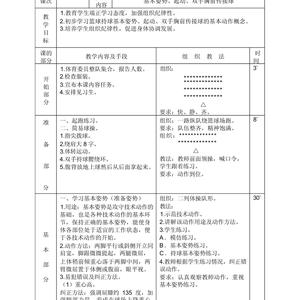 业余篮球选手如何进行有效的团队协作训练
