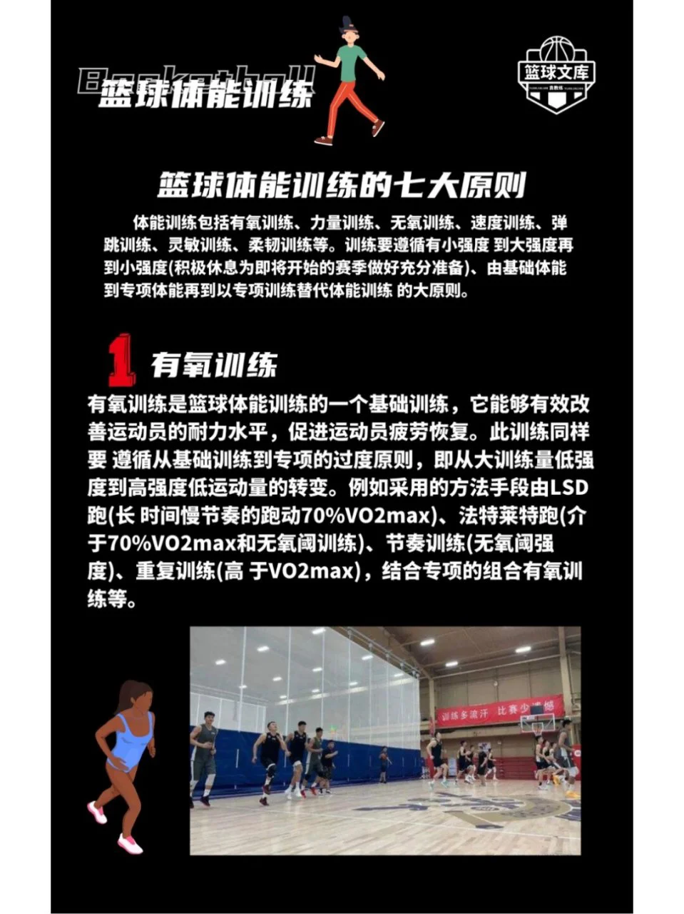 如何制定智能篮球训练计划_0